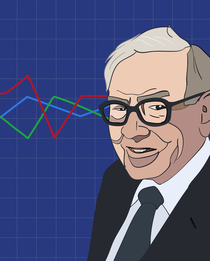 Принципи інвестування Воррена Баффета, запозичені та власні. Ч. 2. Вартісне інвестування