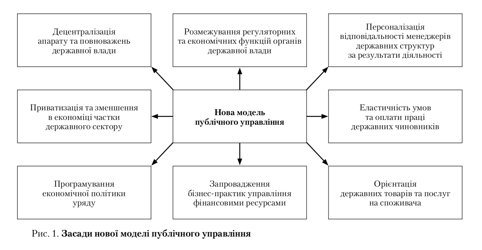 rys_1